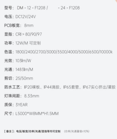 DM12F1808全光譜數據.png